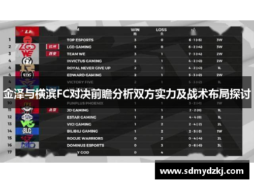 金泽与横滨FC对决前瞻分析双方实力及战术布局探讨